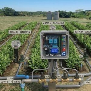 Estación Meteorológica Agroclimática IoT